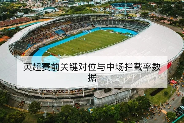 中超次轮首发名单与外援上场预测
